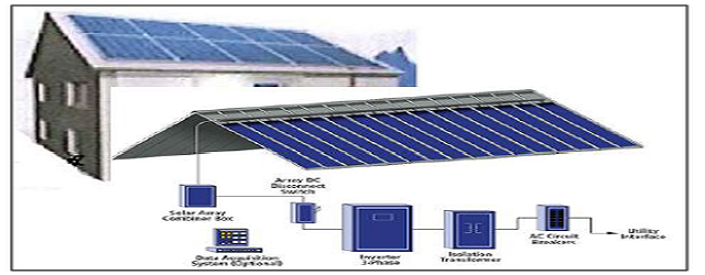 지붕에 장착된 태양열 에너지 시스템