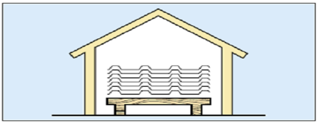 지붕 강판의 보관