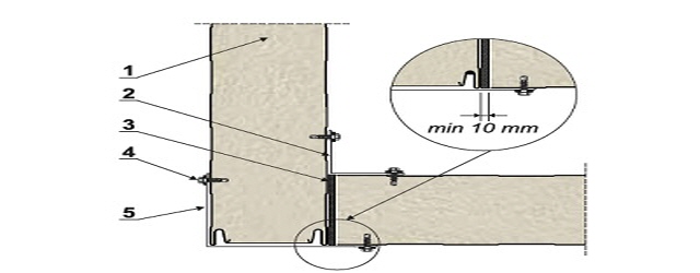 내벽 우레탄판넬 코너 결합(종시공 및 횡시공)1