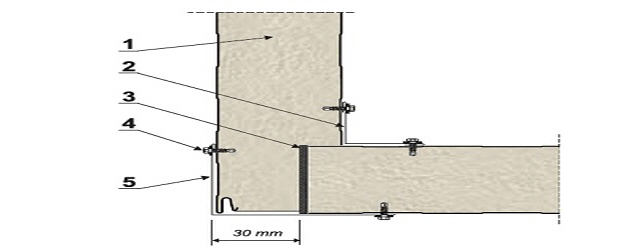 내벽 우레탄판넬 코너 결합(종시공 및 횡시공)2