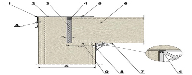 코너에서 벽 및 지붕 판넬의 설치(종시공)Ⅰ