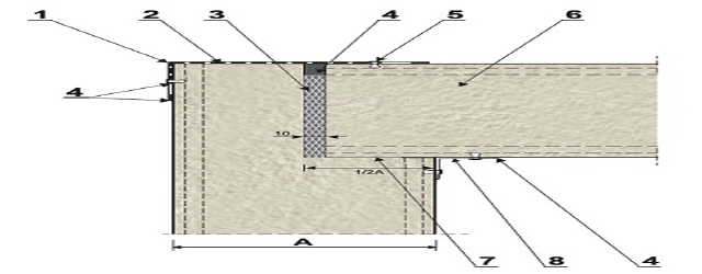 코너에서 벽 및 지붕 판넬의 설치(종시공)Ⅱ