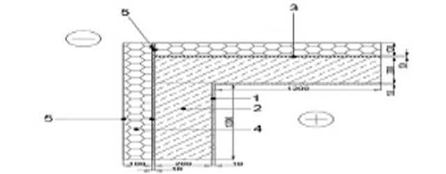 코너의 구조 1- 미장, 2- 기포 콘크리트 블록, 3- 경질우레탄폼, 4- 준불연 경질우레탄폼, 5- 준불연 경질우레탄폼 표면
