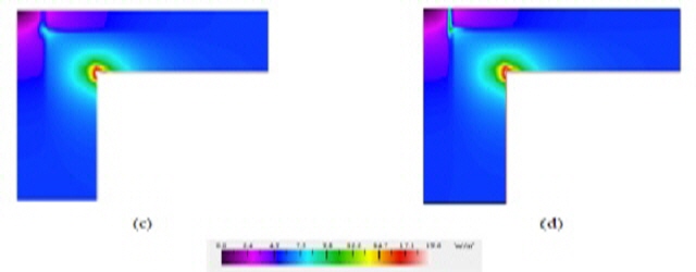 준불연 경질 우레탄 폼 단열재(PIR)로 단열된 벽 코너를 통과하는 열 흐름율, 서로 다른 면을 향함 (a) 알루미늄 호일, (b) 다층 알루미늄 표면, (c) 복합 종이 표면, (d) 플라스틱 표면