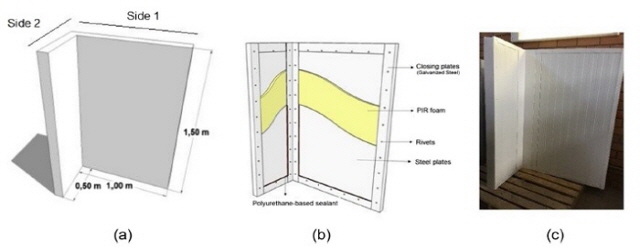 PIR 우레탄판넬의 치수(a) 구성(b) 및 실제 모양(c)