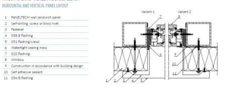 창호 개구부 수평 단면(수평 및 수직 판넬 배치)